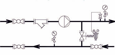 Схема установки регулятора АРВ11 в качестве перепускного (циркуляционного) регулятора